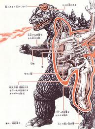 Godzilla - images34.jpg