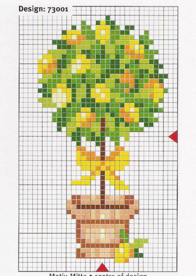 Drzewka - owocowe 1.jpg