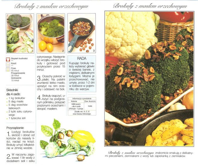 Dodatki z warzyw - Brokuły z masłem orzechowym.jpg