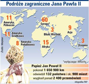 Jan Paweł II - JP2 30.jpg