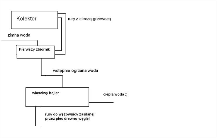 jotpeg - schemat gotowy.bmp