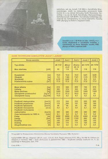 Kempski Benedykt - Junak   TBiU-110   1986r - Junak-0018.jpg