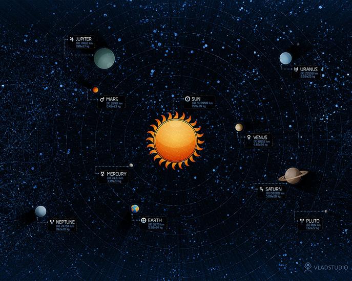 kosmiczne widoki - układ słoneczny.jpg