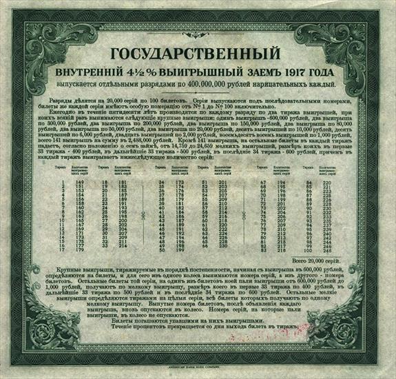 Rosja - RussiaPS886-200Rubles-19171919-donatedtl_b.jpg