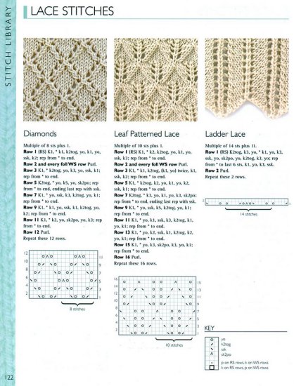 Claire Crompton - The Knitters Bible - The Knitters Bible 122.jpg