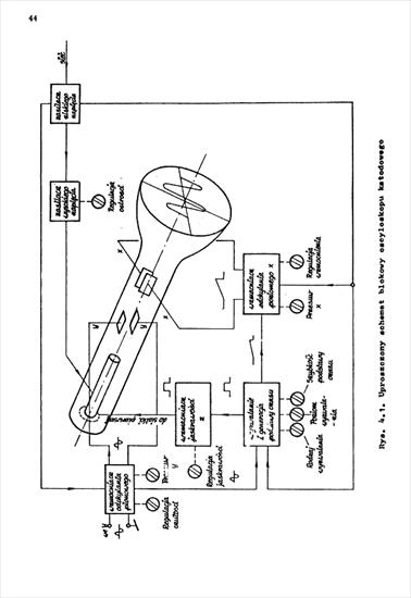 Elektrotechnika ogólna - ćwiczenia laboratoryjne - img044.gif