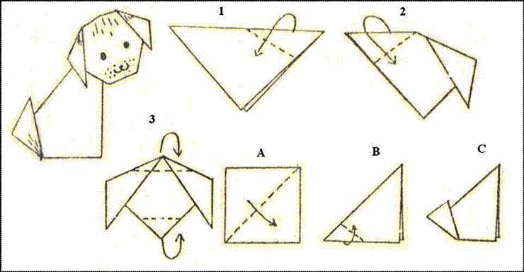 Origami, Edukacja przez ruch - origami.gif