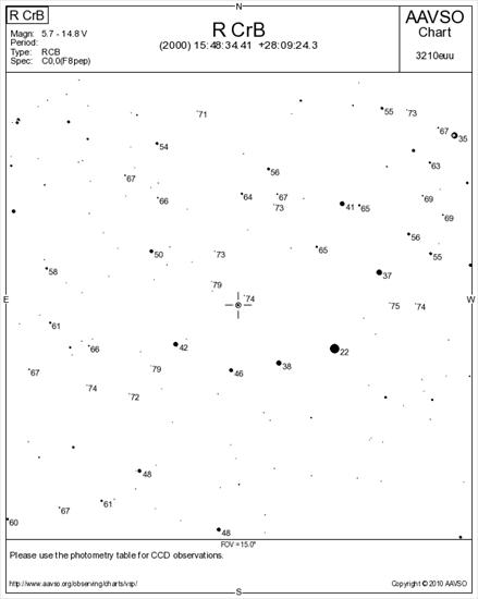 Mapki do 8 magnitudo - Mapka okolic gwiazdy R CrB - do 8 mag.png